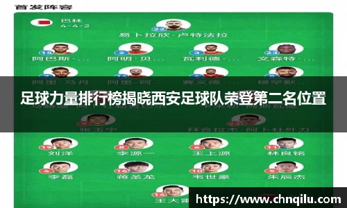 足球力量排行榜揭晓西安足球队荣登第二名位置