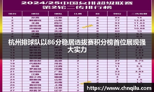 杭州排球队以86分稳居选拔赛积分榜首位展现强大实力