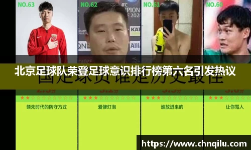 北京足球队荣登足球意识排行榜第六名引发热议