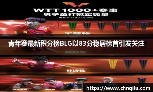 青年赛最新积分榜BLG以83分稳居榜首引发关注
