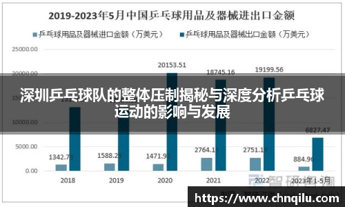 深圳乒乓球队的整体压制揭秘与深度分析乒乓球运动的影响与发展
