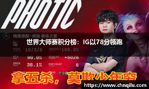 世界大师赛积分榜：IG以78分领跑