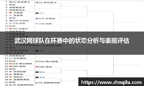 武汉网球队在杯赛中的状态分析与表现评估